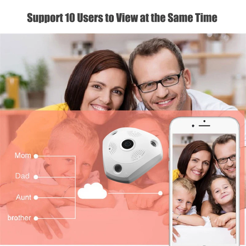 support multi users