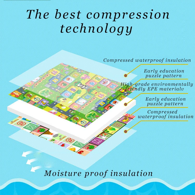Детские тренажерные залы и игровые коврики двусторонний Спортивный Коврик развивающий коврик для ползания толстый игровой коврик детский учебный коврик для детей