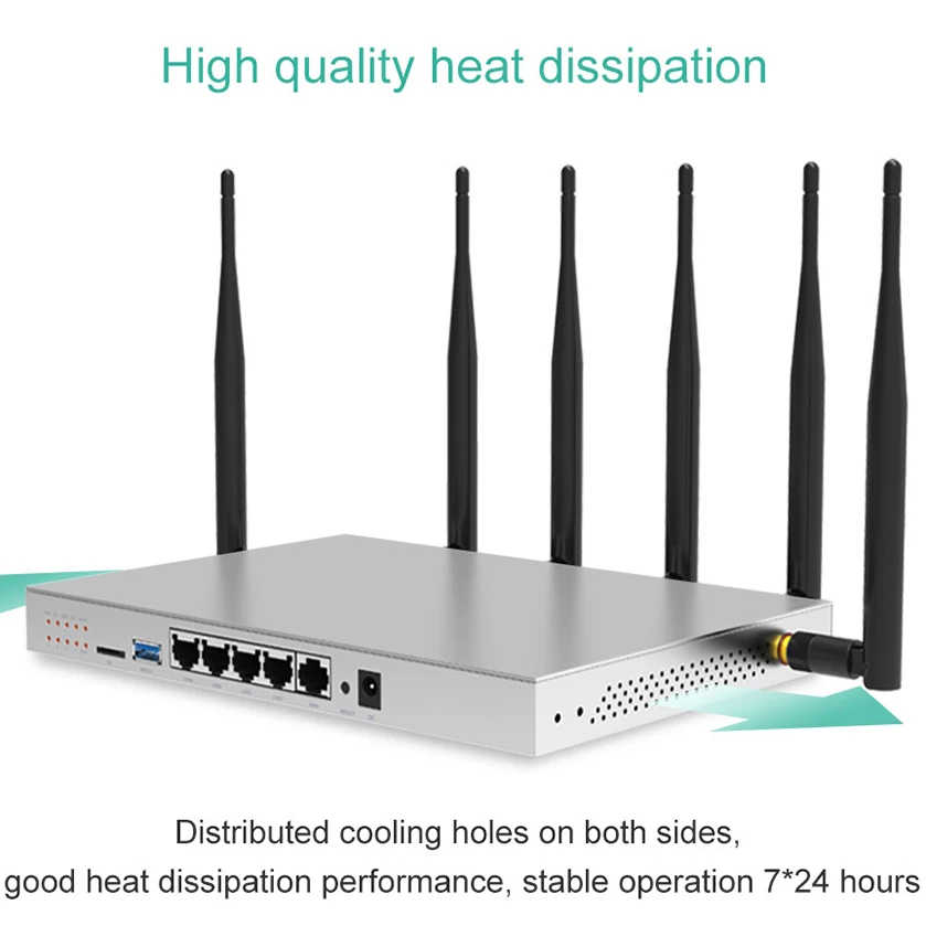 Cioswi WG3526 sim card wifi router work with sim card 6 extender antenna unlocked 4g router 3g modem 1200mbps wifi repeater 5ghz