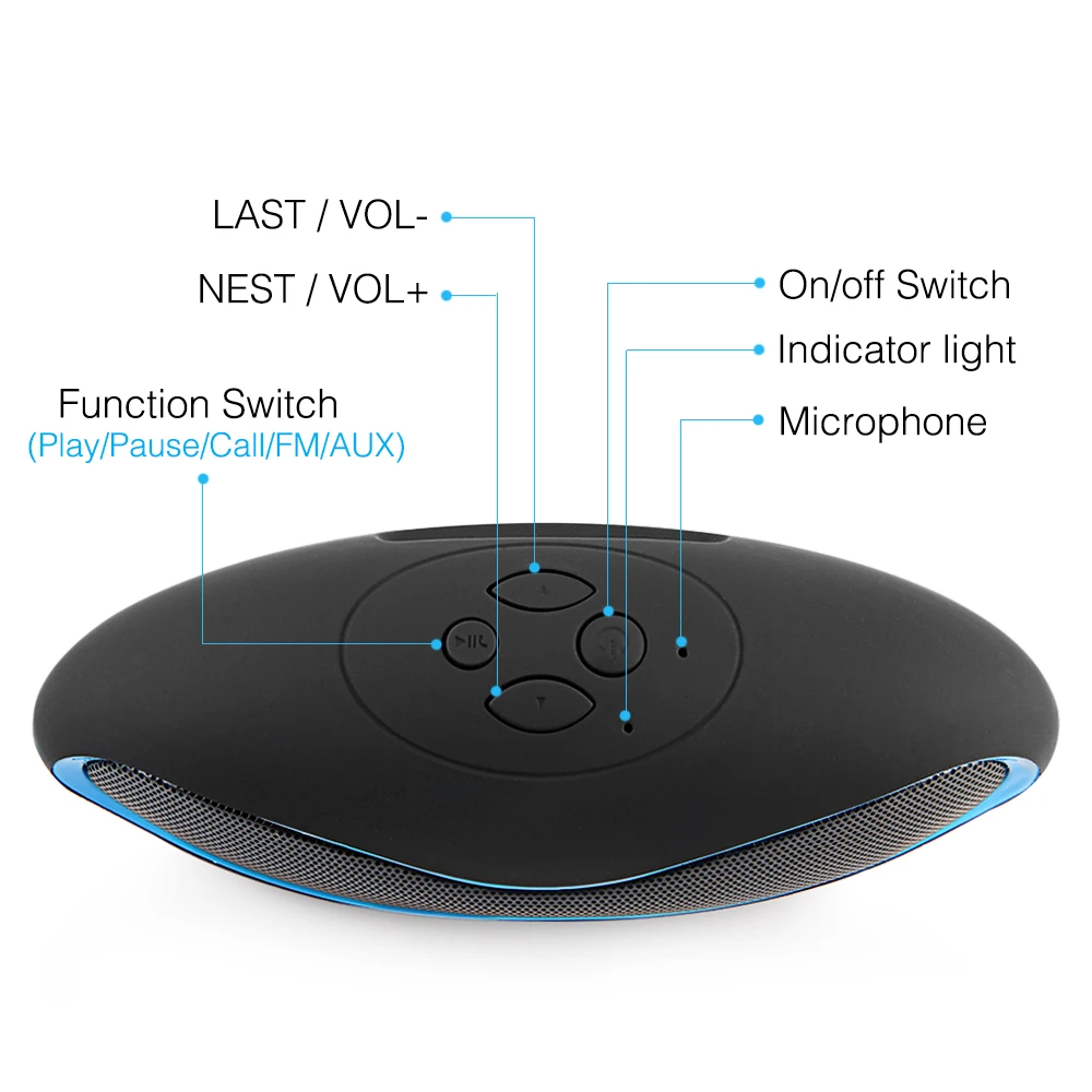 Bluetooth дальность. Bluetooth дальность