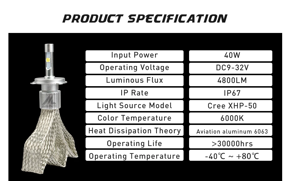 Xenplus H4 автомобилей головной светильник светодиодный светильник Cree XHP50 чип D2S 880 H27 H1 H3 h4 h11 h13 9012 9006 9007 R5 замена лампы 12V 9600LM