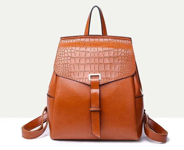 Fashion Crocodile Women Backpack High Quality PU leather Shoulder bag female Backpack for Teenage Girls School Bag Daypack (3)