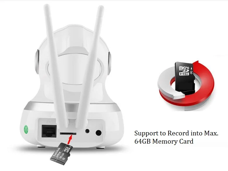 cloud ip camera
