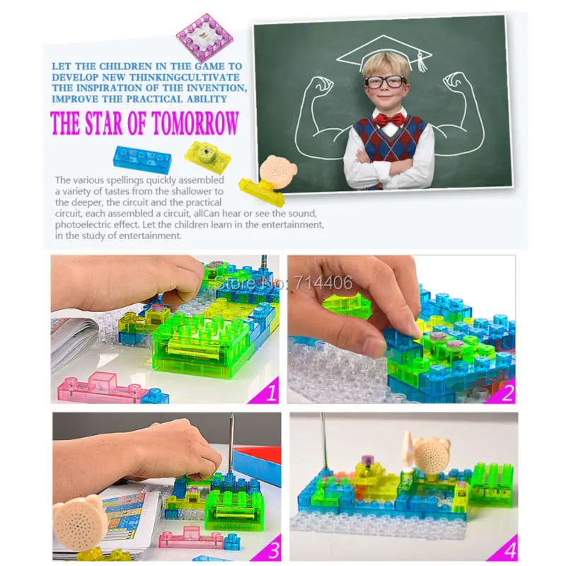 integrated circuit building blocks