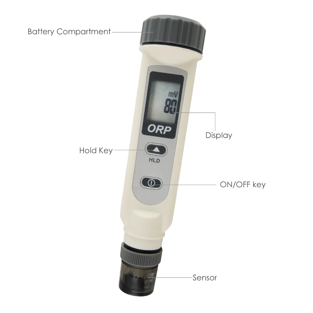 6-gainexpress-gain-express-ORP-Meter-ORP8552-parts