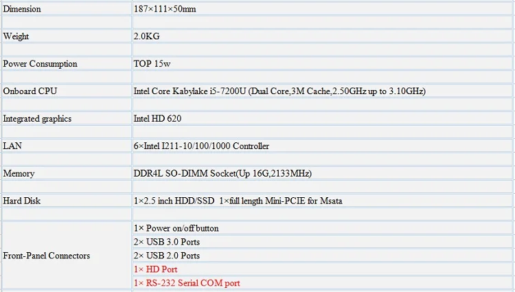 Kansung 6 LAN Мини ПК K555G6 с 7-ым процессором Intel Core i5-7200U гигабитный NIC безвентиляторный предварительно загруженный маршрутизатор Windows 8