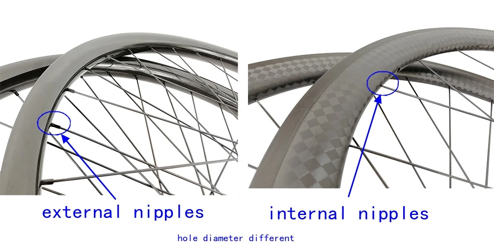 external vs internal