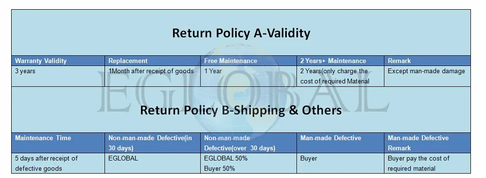 return-policy-2-eglobal