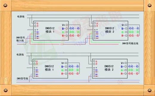 5 шт. DMX512 мощности привода Модуль/DMX512 декодер диапазона усиления сигнала/LED модуль питания