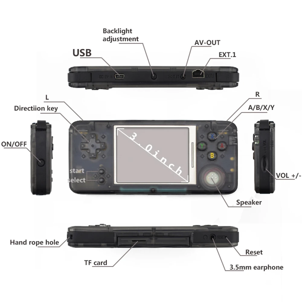 RS-97 игровая консоль портативный игровой плеер 1151 различных игр 32G TF карта с 3 дюймовым экраном лучше, чем F1648