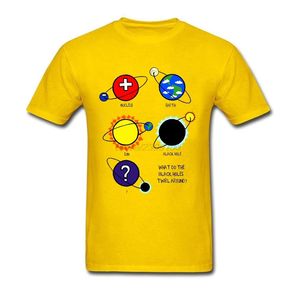 Online Get Cheap System Custom -Aliexpress.com | Alibaba Group