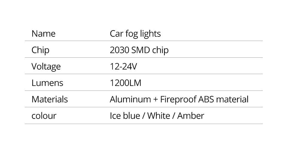 Led H7 H11 H8 H9 Car Lamp Bulbs 1200LM 9005 Hb3 9006 Hb4 Passing Light 12V H1 H3 H10 PSX24W 6000k 8000k Led Fog Lights DRL Bulb (4)