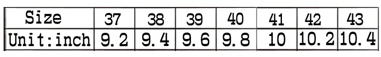-1
