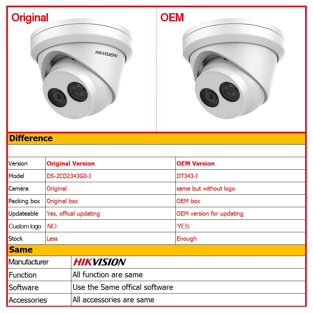 Hikvision OEM IP камера DT343-I(OEM форма DS-2CD2343G0-I) 4MP Сеть CCTV камера H.265 CCTV безопасности POE WDR слот для карты SD