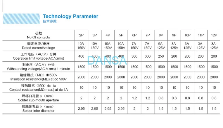 spec4