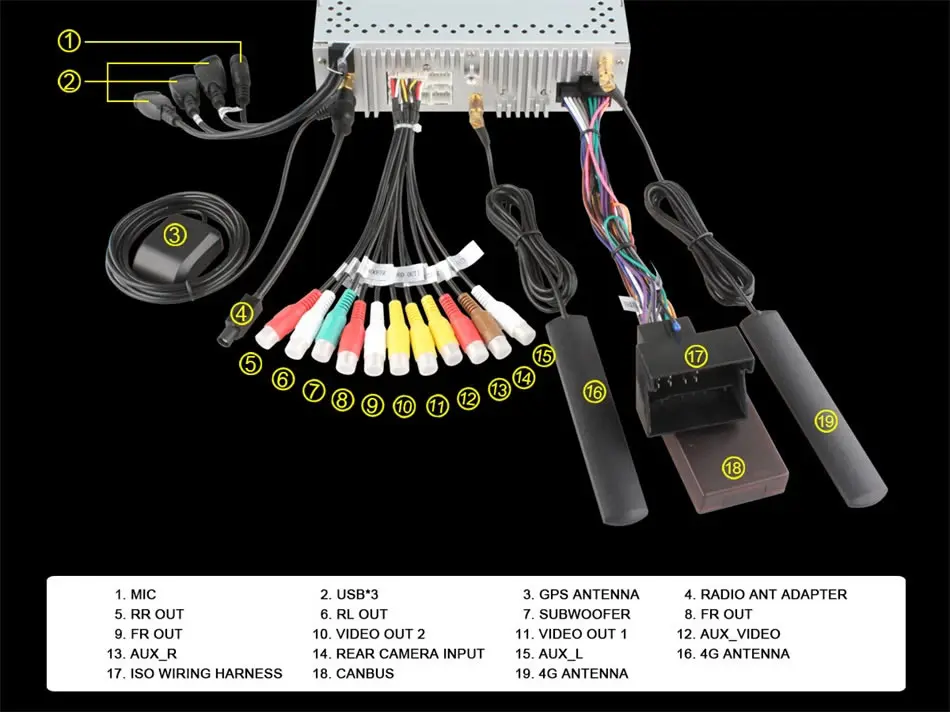 Discount 4G SIM LTE Android 6.0 Octa 8 Core 1024*600 Car DVD GPS Radio stereo For BMW E53 android E39 X5 wifi GPS USB 2GB RAM 32GB ROM 24 Discount 4G SIM LTE Android 6.0 Octa 8 Core 1024*600 Car DVD GPS Radio stereo For BMW E53 android E39 X5 wifi GPS USB 2GB RAM 32GB ROM 24