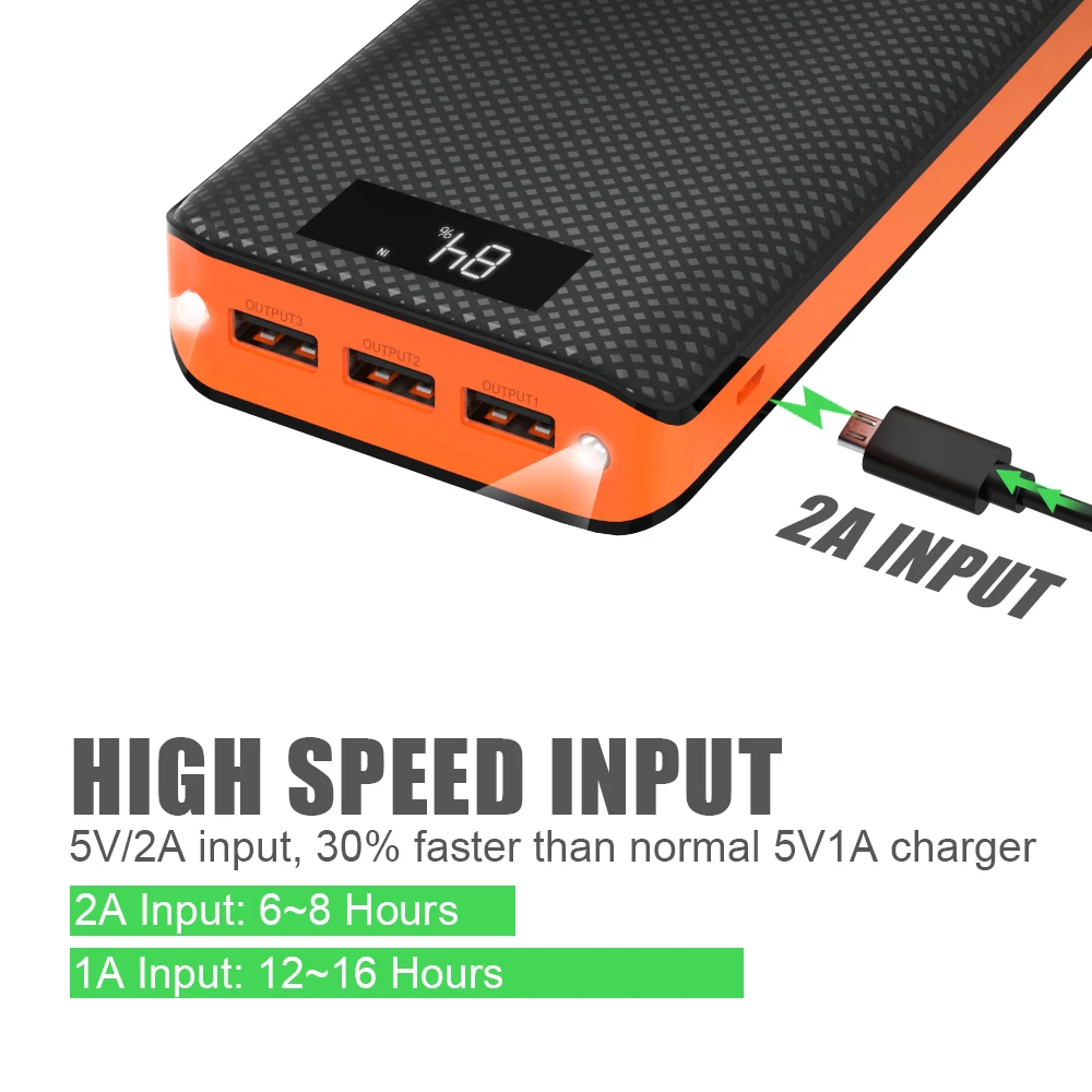  Power Bank 20000mAh External Battery Pack Triple USB Output Charging 3 Devices at the Same Time wit