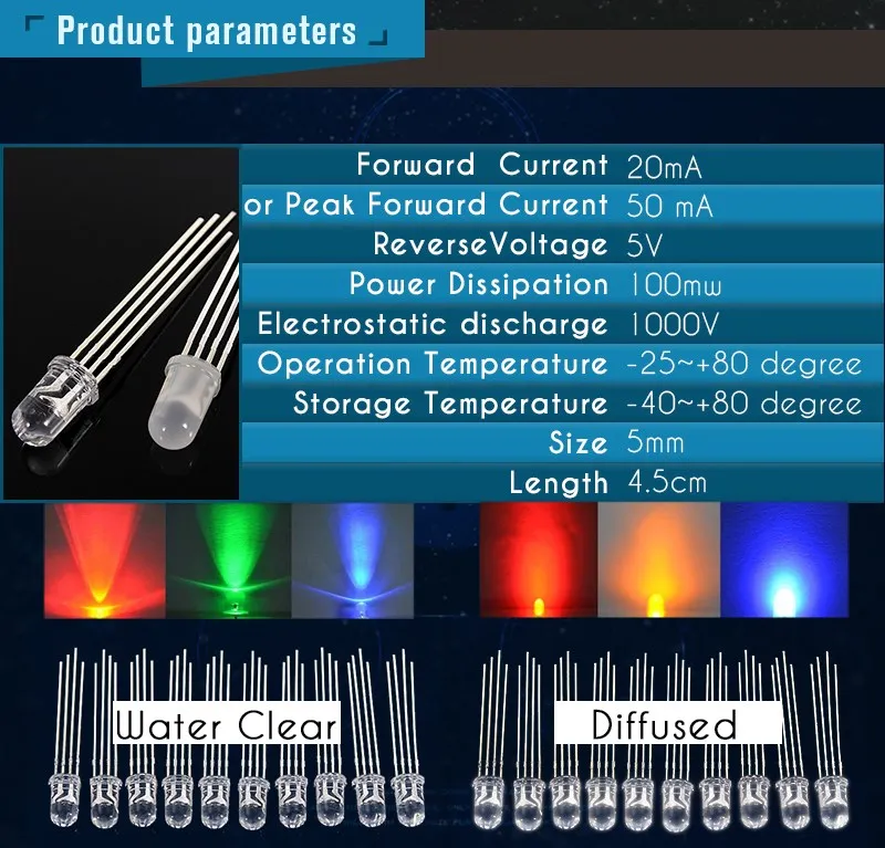 10 шт. RGB светодиодный Диод 5 мм общий катод 4 Pin три цвета светящиеся диоды прозрачный светодиодный светильник лампа DIY светильник ing