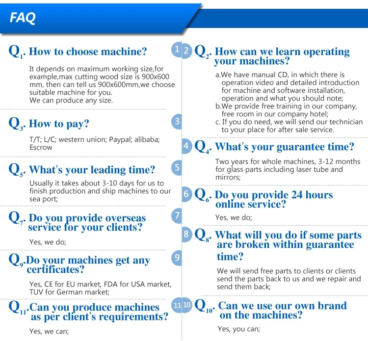FAQ