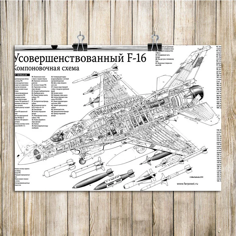 самолет f 16 характеристики