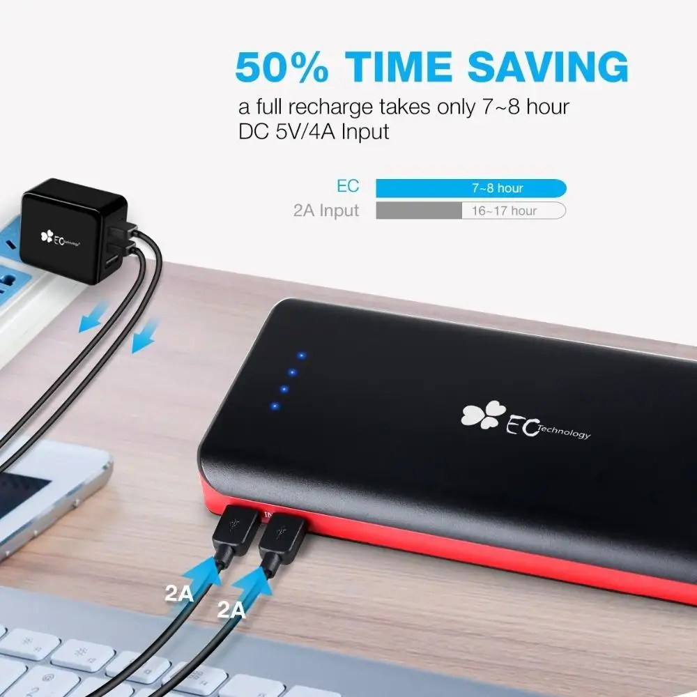 22400 мАч power Bank 2 USB вход быстрое зарядное устройство 3 выхода портативный внешний