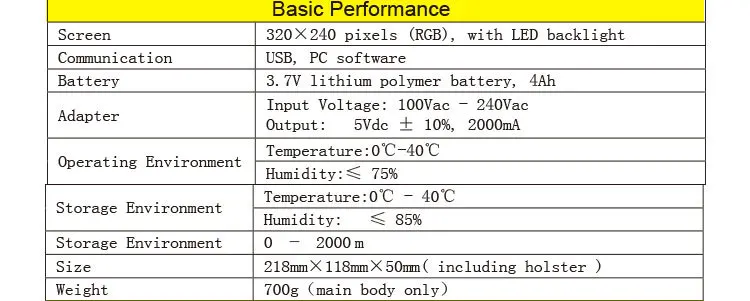 EM115A2