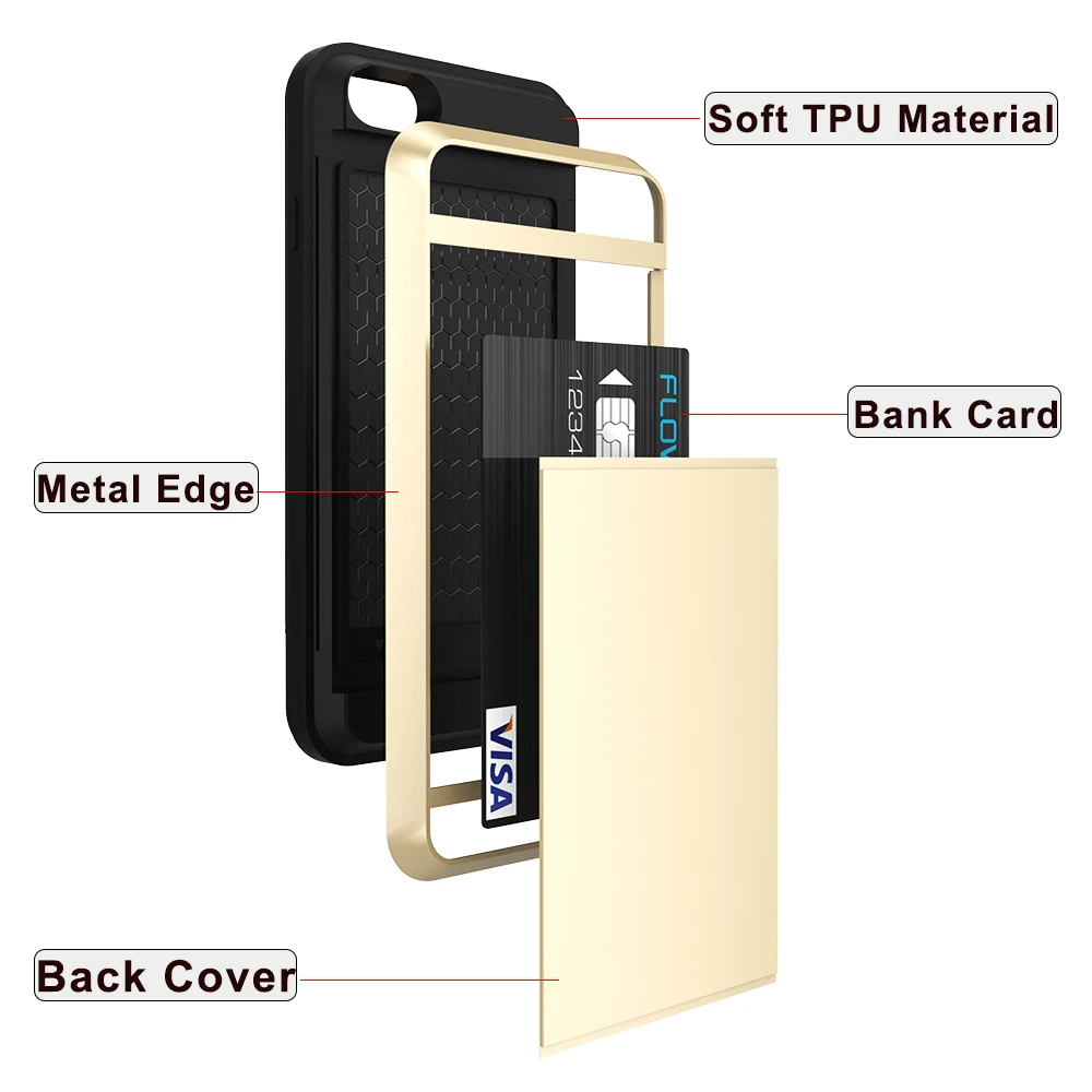 FLOVEME Luxury Armor Case For iPhone 6 6S Plus Card Pocket Phone Case For iPhone X 8 7 Plus 5 SE Hard CellPhone Back Cover Cases FLOVEME Luxury Armor Case For iPhone 6 6S Plus Card Pocket Phone Case For iPhone X 8 7 Plus 5 SE Hard CellPhone Back Cover Cases