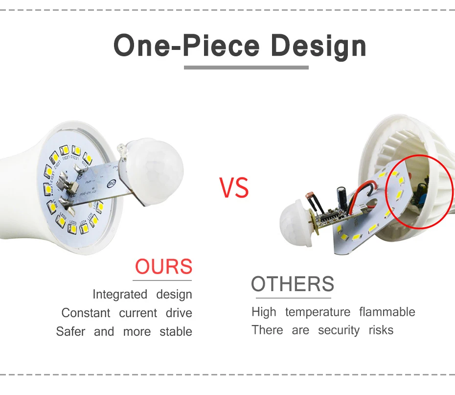 Не мерцающие, светодиодные лампы E27 детектор движения светодиодный B22 свет лампы PIR датчик движения лампа 12 Вт 18 Вт лампе 220 В 110 в супер яркий Bombillas