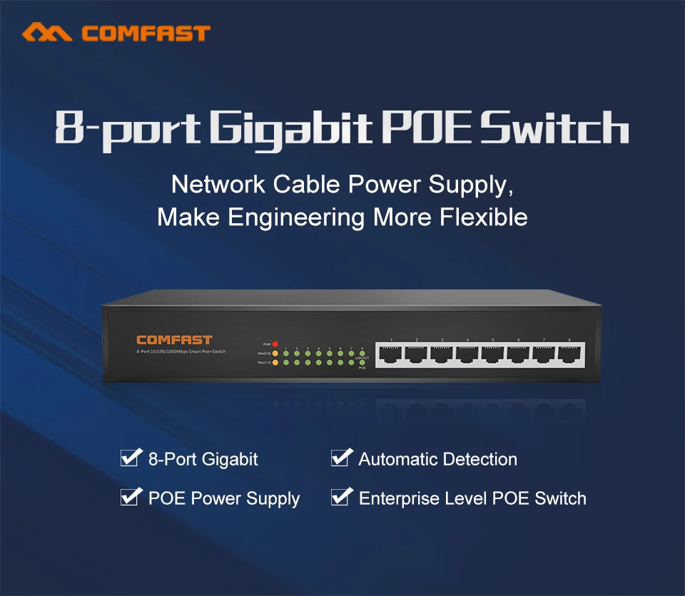 Gigabit AC Wifi Балансировка нагрузки шлюз маршрутизации основной шлюз AC100+ 8 портов гигабитный коммутатор poe+ 6 шт мульти Wan Wi fi роуминг AP
