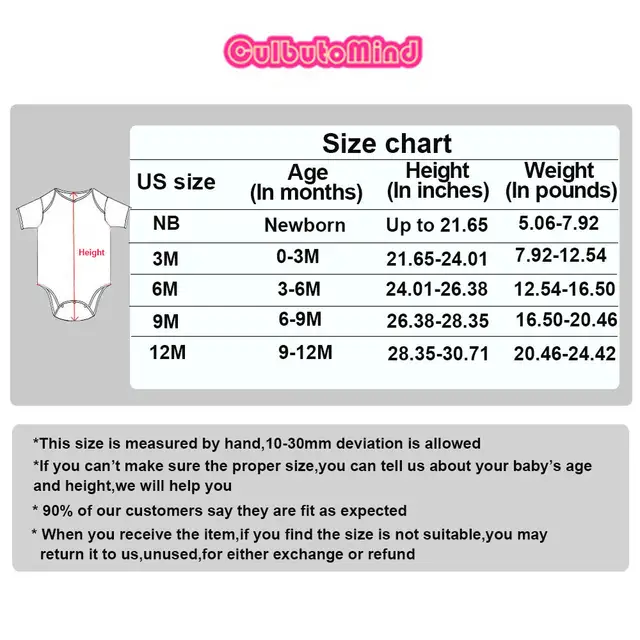 Newborn Baby Clothes Size Chart