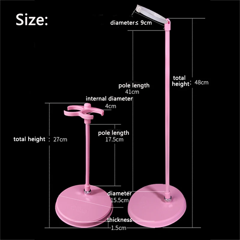 size