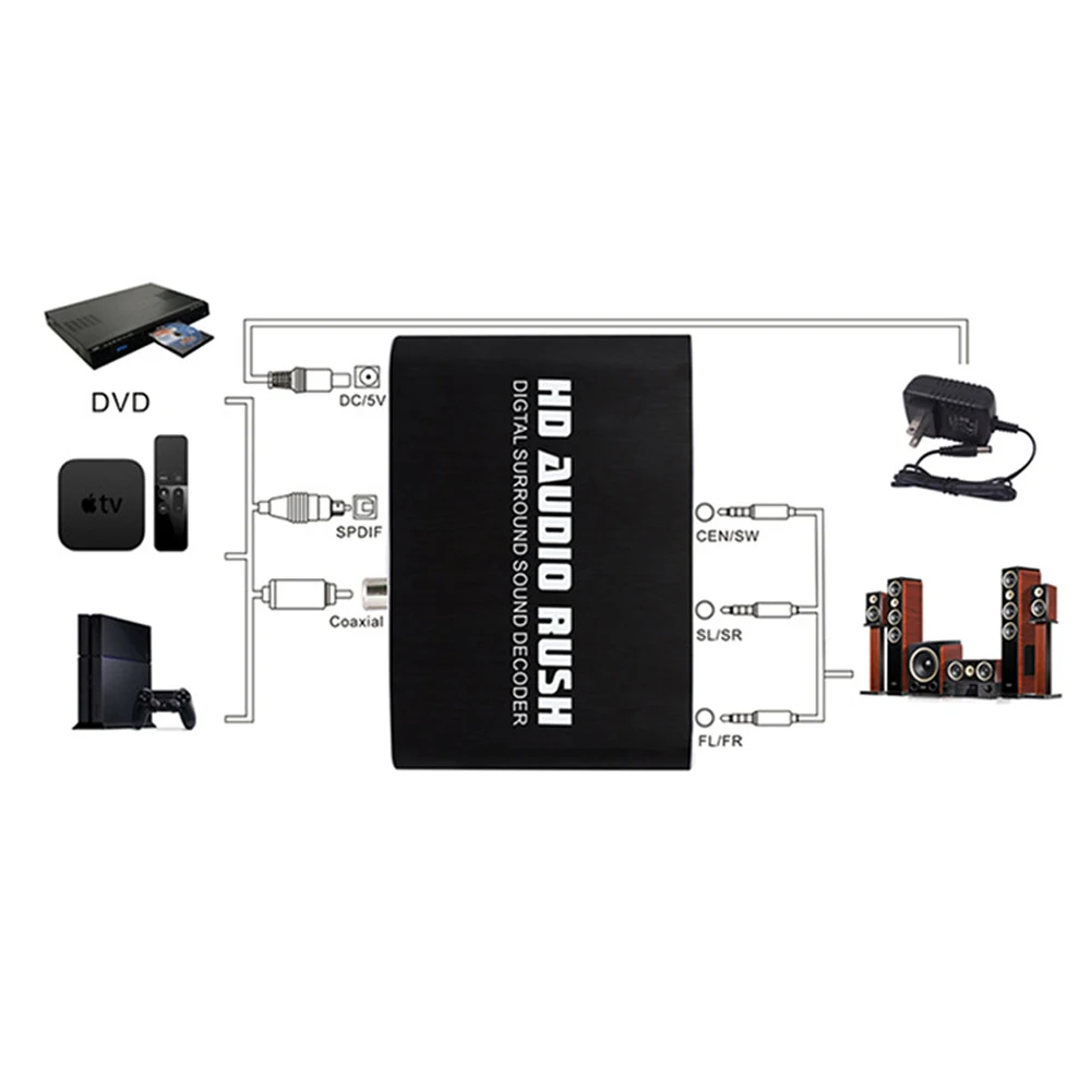  5.1 Audio Rush Digital Sound Decoder Convertitore AC3/DTS RCA Converter Gear Surround Rush Digitale