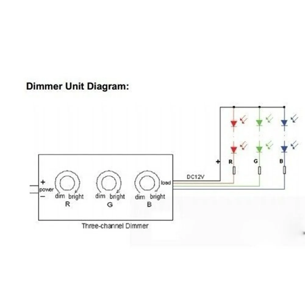 1PCS DC12-24V 3A rgb controller 3 channel RGB led dimmer controller for led strip 3528 5050
