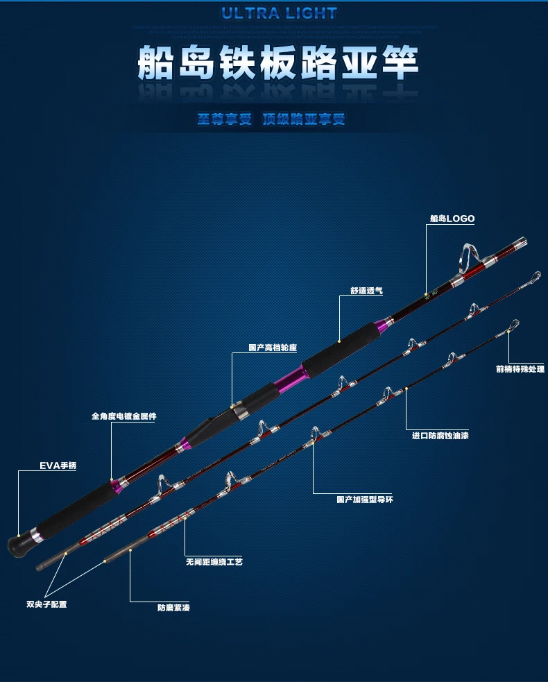 Тяжелая лодка железные стержни лодка стержень 1,95/2,1 М Двойные наконечники лодка удочка прямая дорожная приманка углеродная лодка Троллинг удочка без катушки