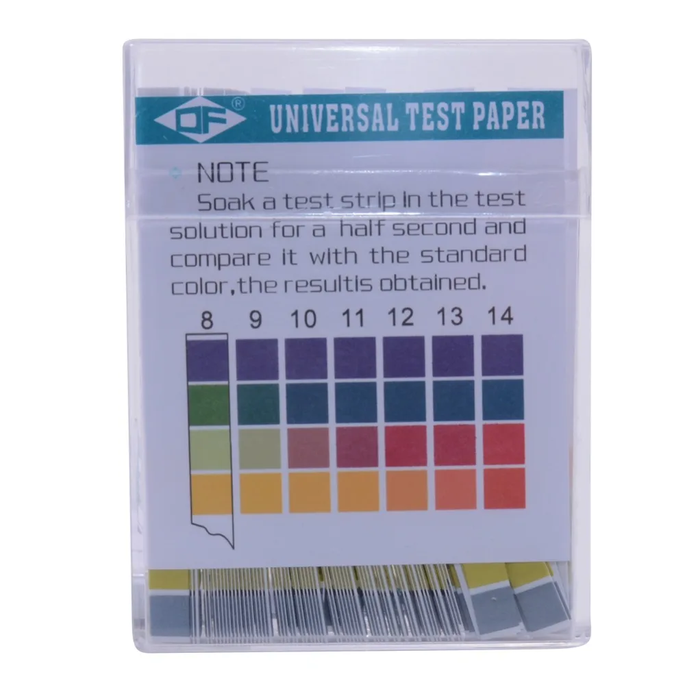 Шкала кислотности-щелочности (ph). Преобразователь ph/orp 8202. New ph. New ph. Ph.