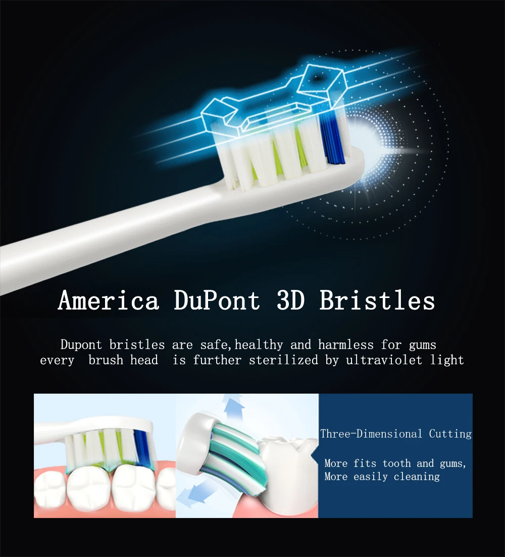 3D