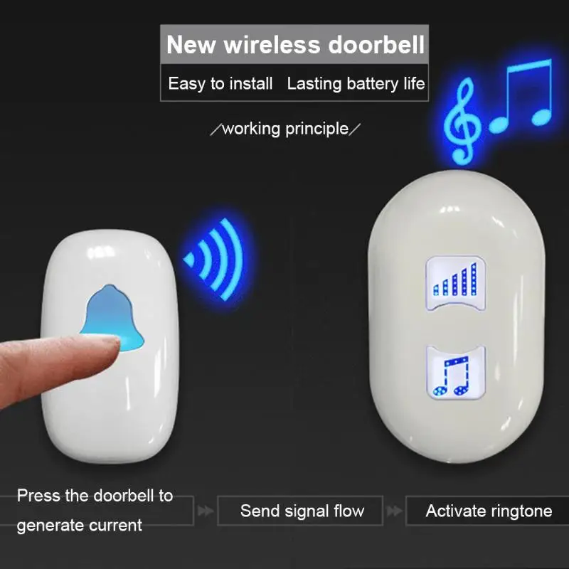 433MHZ 38 Songs Optional Waterproof Touch Button Smart Home Welcome Doorbell Alarm Intelligent Wireless Doorbell US Plug