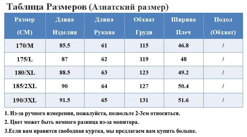 RU SIZE