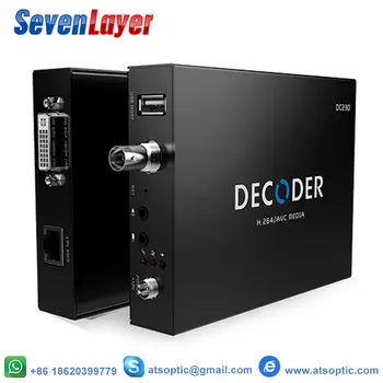 

H.264 IP Streaming Decoder, Decoding Encoder