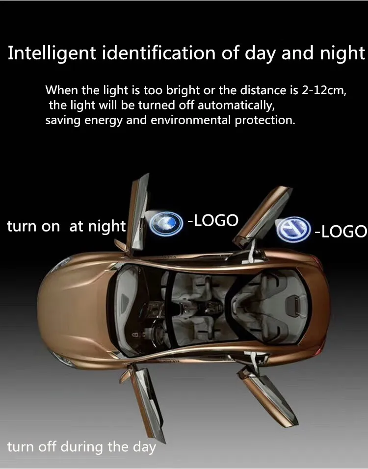

eOsuns Led atmosphere lamp welcome light for Nissan NV200 EVALIA 2011