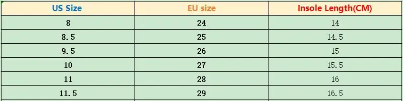 size