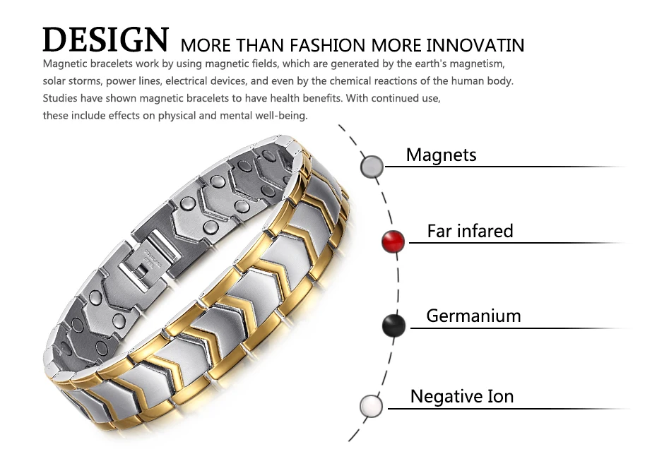 OSB-1748SG-DOUBLE-AE hologram bracelet stainless steel jewelry (3)