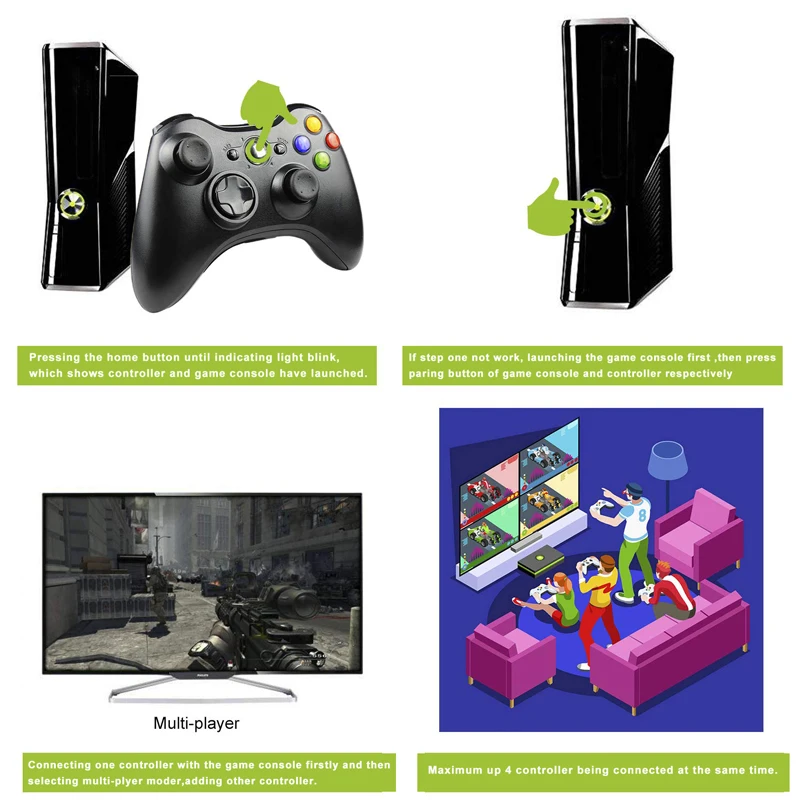 Wireless/Wired Bluetooth Controller For Xbox 360
