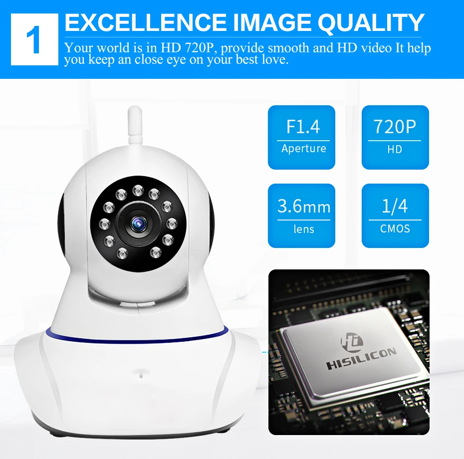 ip camera wireless (3)