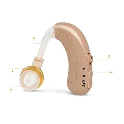 Недавно Перезаряжаемые БТЭ слуховых Звук усилитель голоса O-N-H регулировки аналоговый слуховой аппарат уход