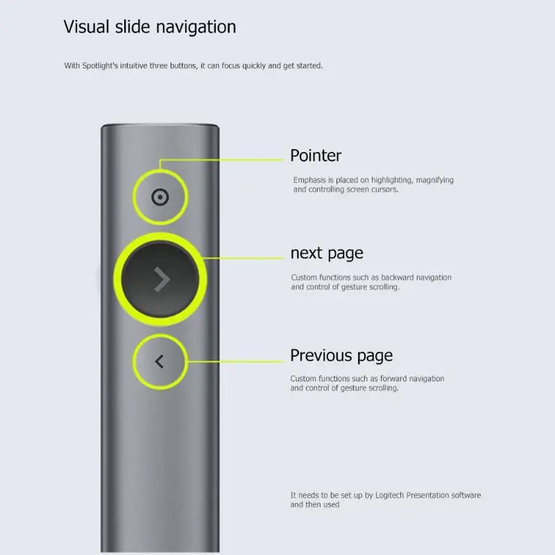 Logitech Bluetooth 30 м Диапазон прожектор Презентация дистанционное управление Расширенный цифровой Подсветка беспроводной Презентер ручка сланец