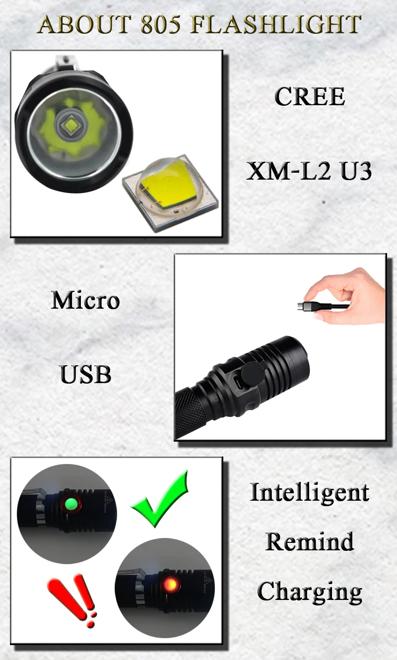 Litwod Z201282 50000 люмен лампа XHP70.2 мощный фонарик Micro USB Zoom СВЕТОДИОДНЫЙ Фонарь XM-L2 U3 18650 или 26650 батареи для кемпинга