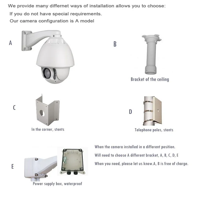 IMPORX CCTV IP камера PTZ HD 2MP 30x Zoom сеть Onvif P2P 150 м IR инфракрасная ночного видения Wifi