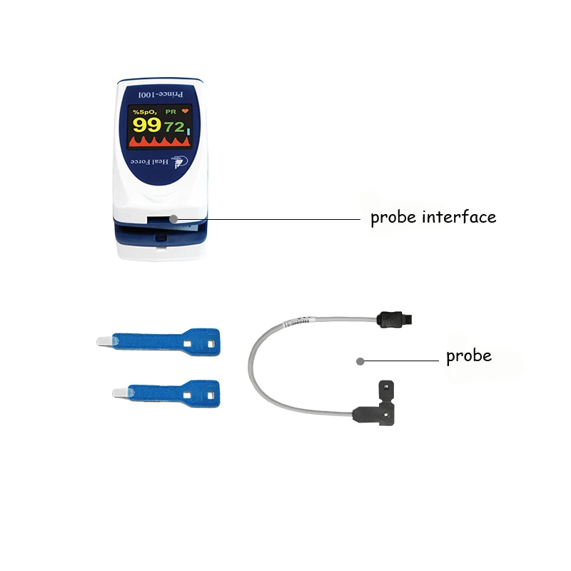 FDA CE Пульсоксиметр для новорожденных детей и взрослых SPO2 PR PI Mointor с зондом детский OLED измеритель кислорода в крови для детей 0-12 лет