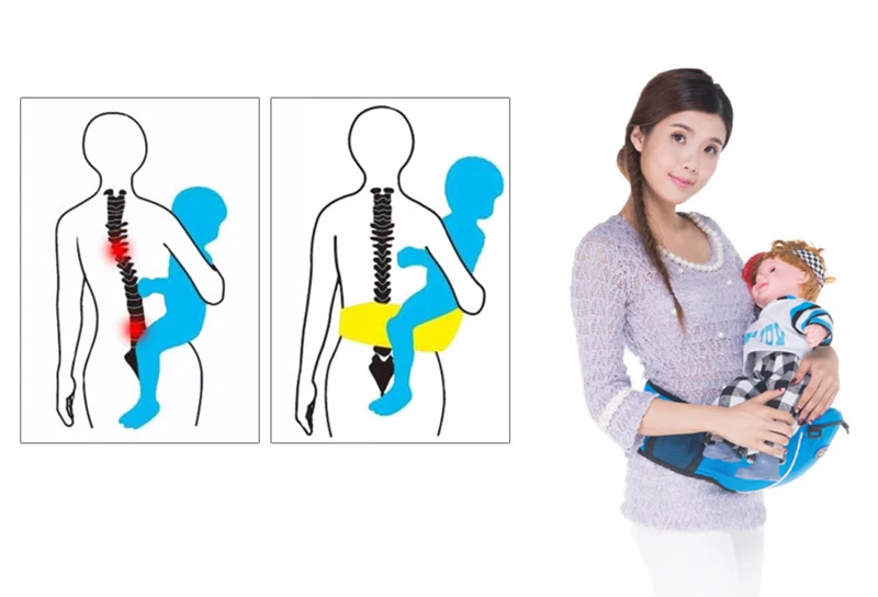 Baby Carrier 0-36 Month 360 Hip Seat Breathable Baby Sling Multifunction Infant Front Facing Back Toddler Carrying Pocket BB3068 (16)